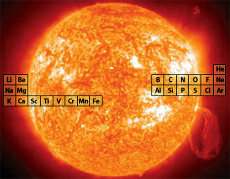 O Sol - FOTO