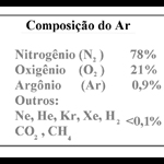 nitrogenio