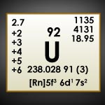 uranio